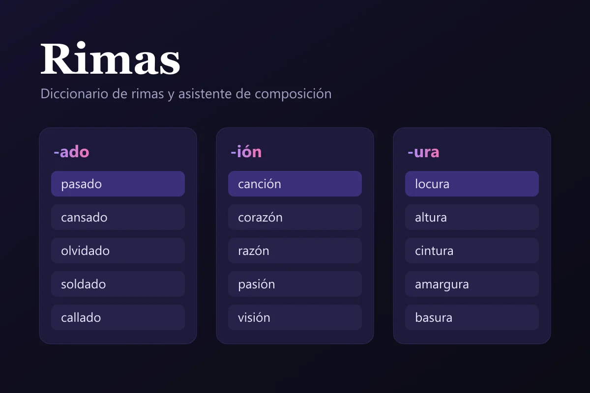 Diccionario de Rimas y Asistente de Composición